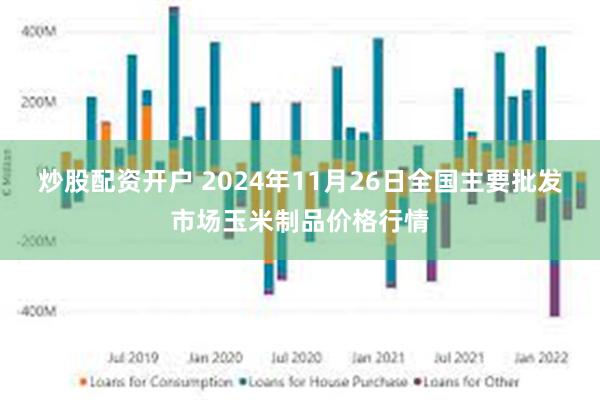 炒股配资开户 2024年11月26日全国主要批发市场玉米制品价格行情