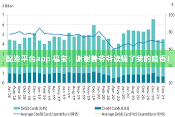 配资平台app 福宝：谢谢姜爷爷读懂了我的暗语！