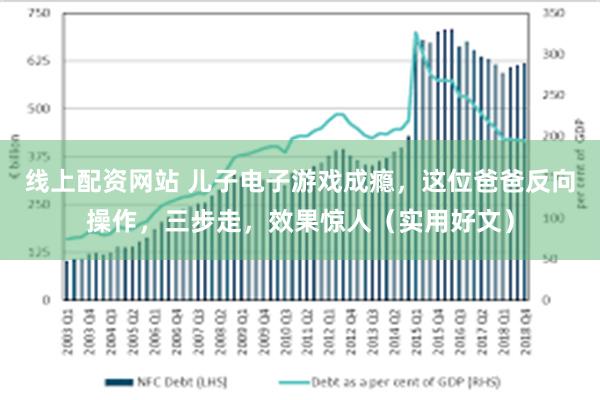 线上配资网站 儿子电子游戏成瘾，这位爸爸反向操作，三步走，效果惊人（实用好文）