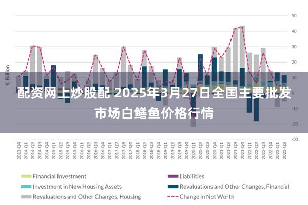 配资网上炒股配 2025年3月27日全国主要批发市场白鳝鱼价格行情