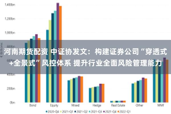 河南期货配资 中证协发文：构建证券公司“穿透式+全景式”风控体系 提升行业全面风险管理能力