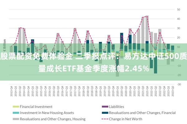 股票配资免费体验金 二季报点评：易方达中证500质量成长ETF基金季度涨幅2.45%