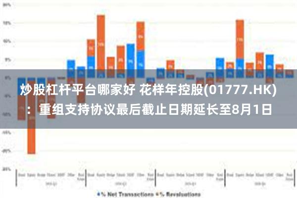 炒股杠杆平台哪家好 花样年控股(01777.HK)：重组支持协议最后截止日期延长至8月1日