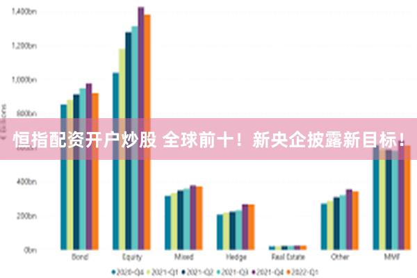 恒指配资开户炒股 全球前十！新央企披露新目标！